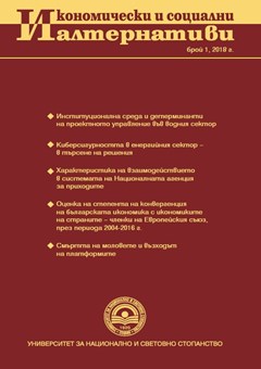 Характеристика на взаимодействието в системата на националната агенция за приходите