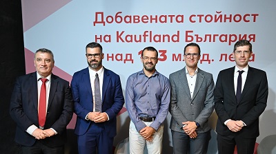 Проф. Димитър Димитров: Kaufland е огромен бизнес отвъд икономическата дейност